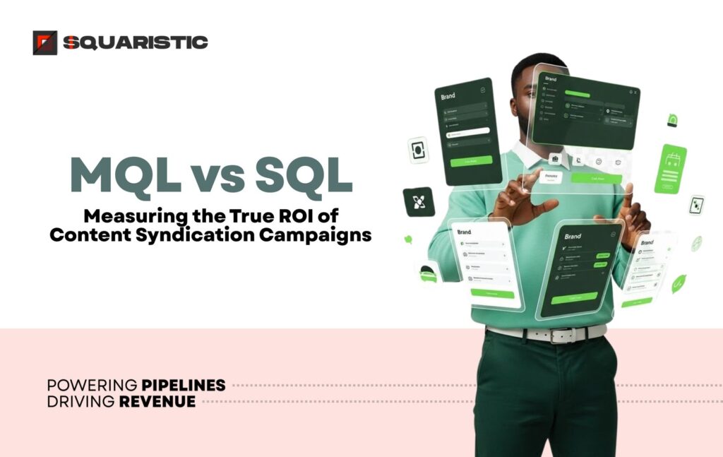 MQL vs SQL funnel showing content syndication ROI and lead conversion stages