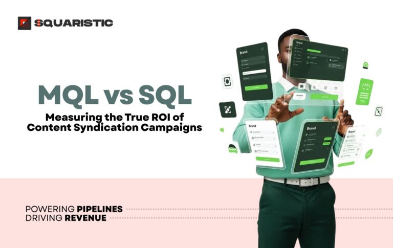 MQL vs SQL funnel showing content syndication ROI and lead conversion stages