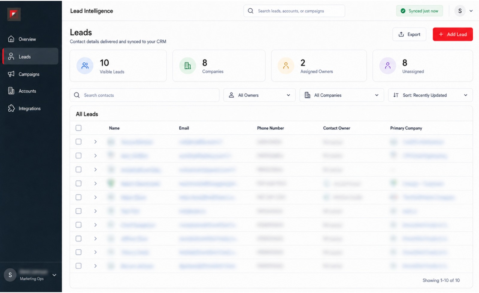 CRM data dashboard screenshot